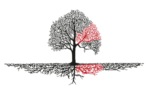rootmap